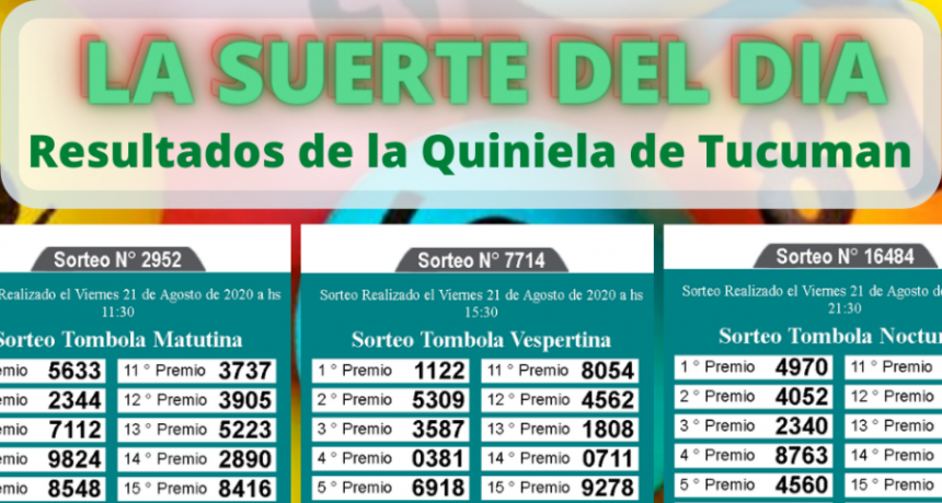 LOS NÚMEROS DEL DÍA Y DE TU SUERTE 
