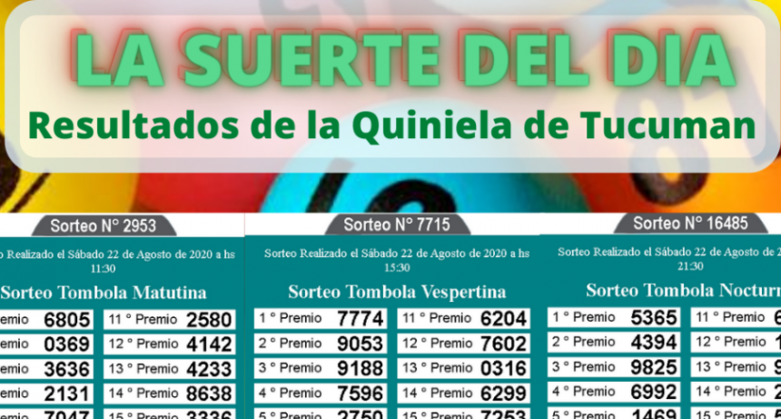 LOS NÚMEROS DEL DÍA Y DE TU SUERTE 