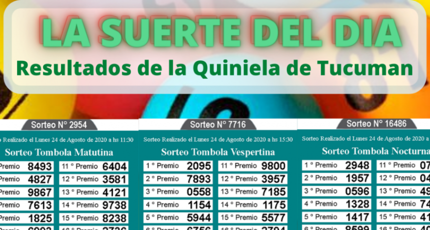 LOS NÚMEROS DEL DÍA Y DE TU SUERTE 