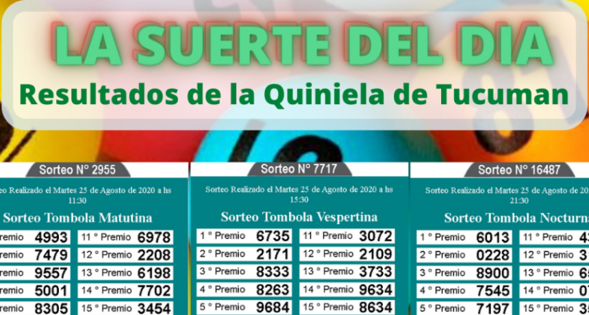 LOS NÚMEROS DEL DÍA Y DE TU SUERTE 
