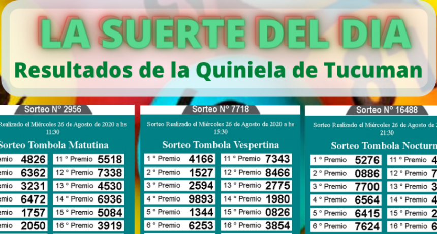 LOS NÚMEROS DEL DÍA Y DE TU SUERTE 