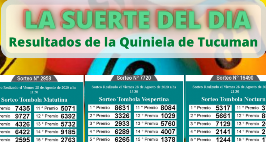 LOS NÚMEROS DEL DÍA Y DE TU SUERTE 
