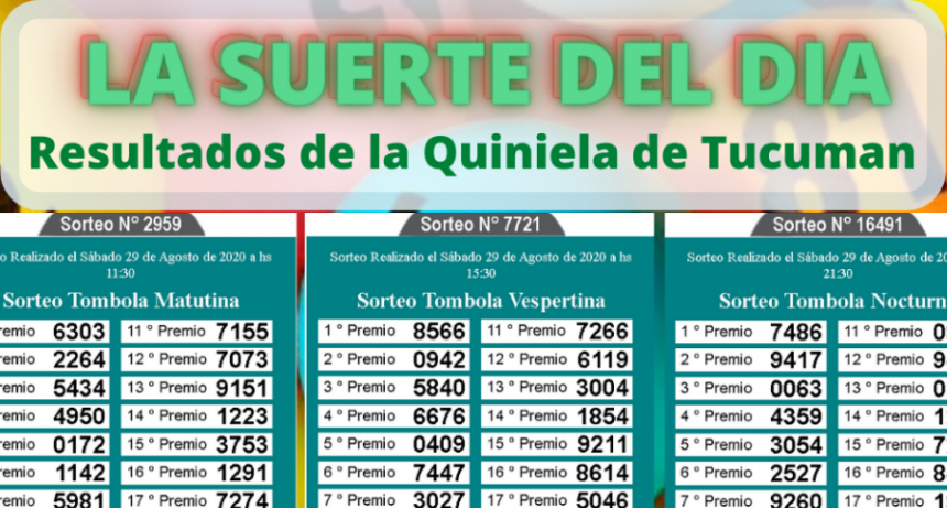 LOS NÚMEROS DEL DÍA Y DE TU SUERTE 