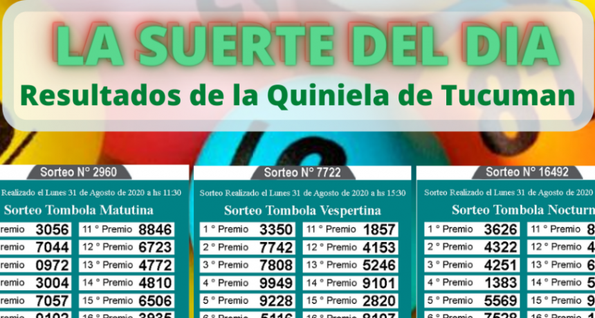 LOS NÚMEROS DEL DÍA Y DE TU SUERTE 