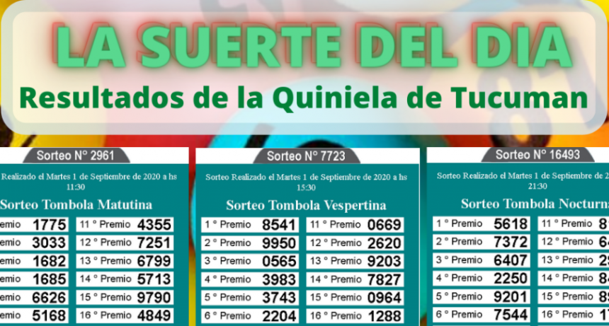 LOS NÚMEROS DEL DÍA Y DE TU SUERTE 
