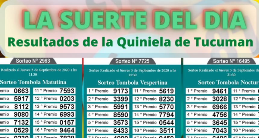LOS NÚMEROS DEL DÍA Y DE TU SUERTE 