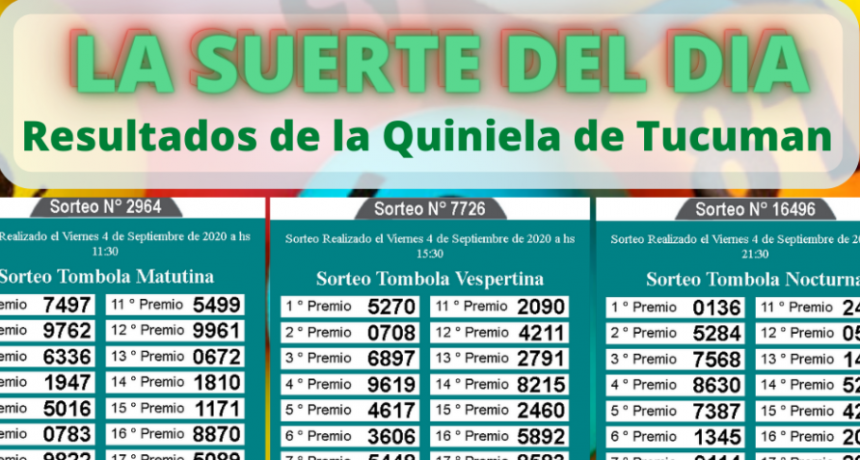 LOS NÚMEROS DEL DÍA Y DE TU SUERTE 