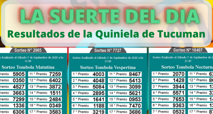 LOS NÚMEROS DEL DÍA Y DE TU SUERTE 