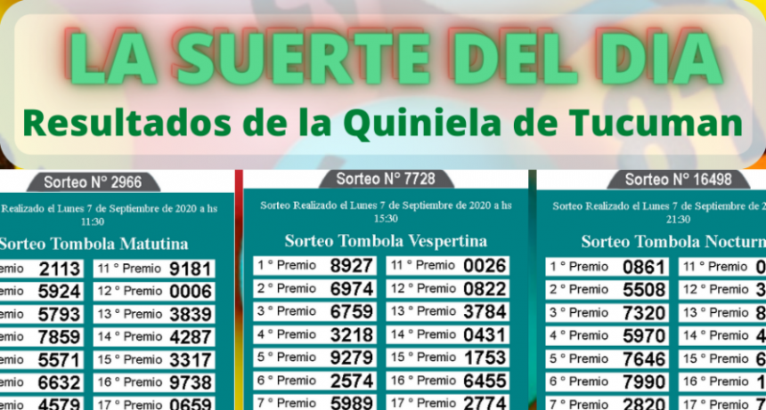 LOS NÚMEROS DEL DÍA Y DE TU SUERTE 