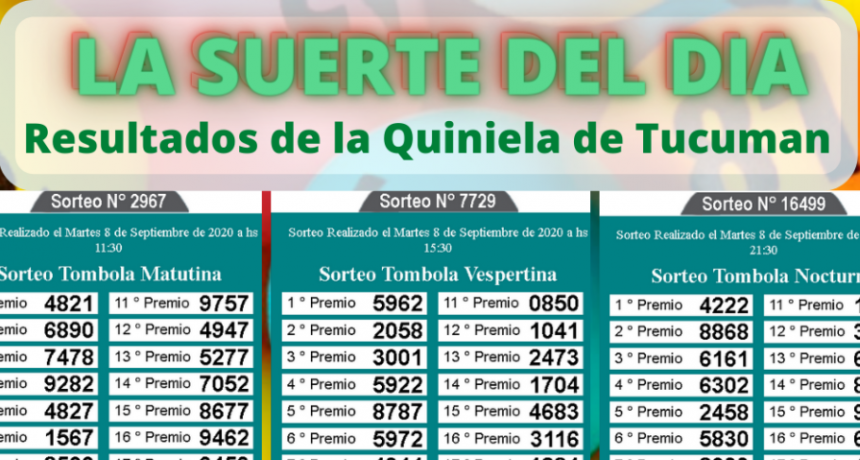 LOS NÚMEROS DEL DÍA Y DE TU SUERTE 