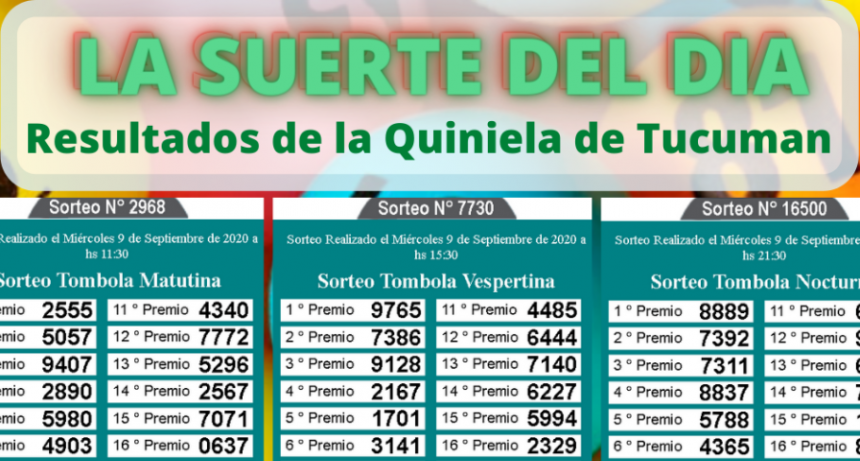 LOS NÚMEROS DEL DÍA Y DE TU SUERTE 