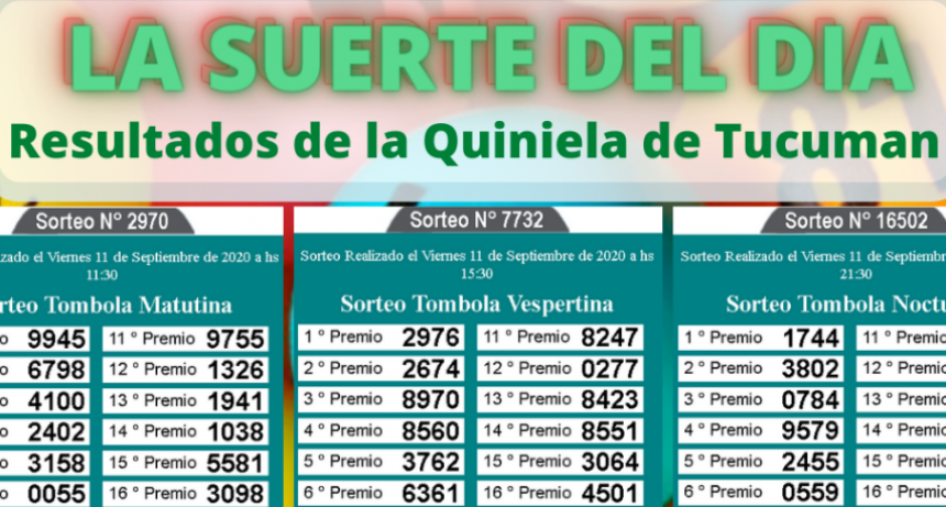 LOS NÚMEROS DEL DÍA Y DE TU SUERTE 