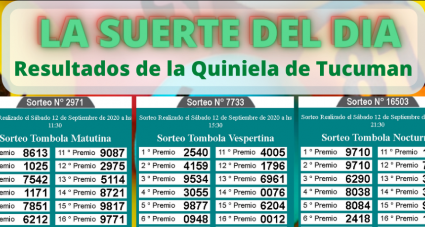 LOS NÚMEROS DEL DÍA Y DE TU SUERTE 