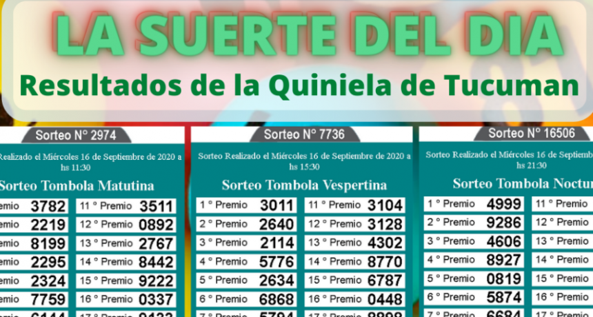 LOS NÚMEROS DEL DÍA Y DE TU SUERTE 