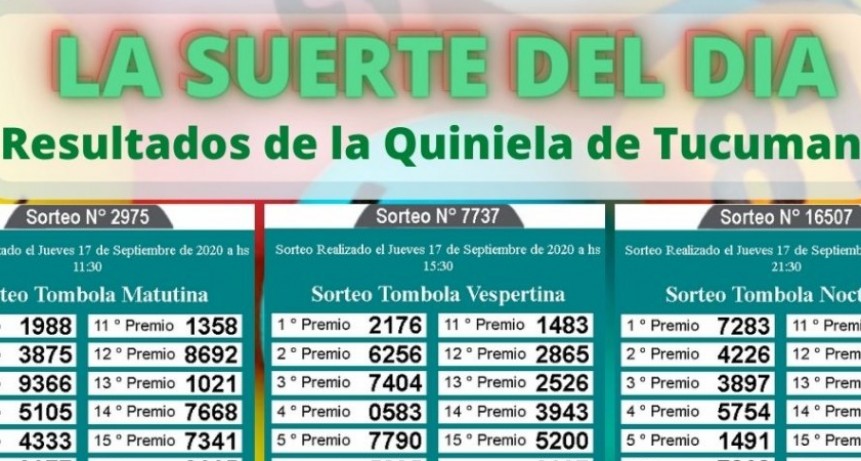 LOS NÚMEROS DEL DÍA Y DE TU SUERTE 