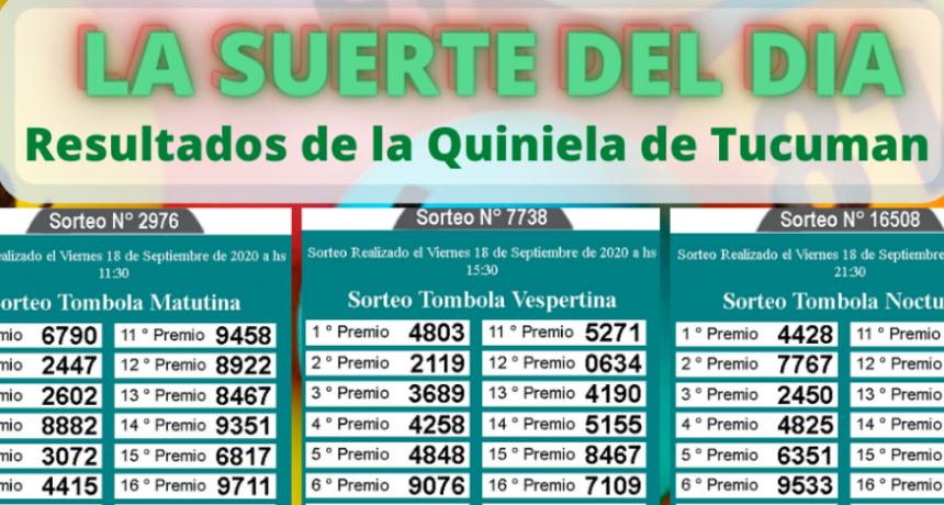 LOS NÚMEROS DEL DÍA Y DE TU SUERTE 