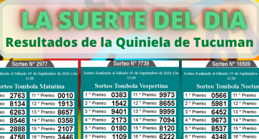 LOS NÚMEROS DEL DÍA Y DE TU SUERTE 