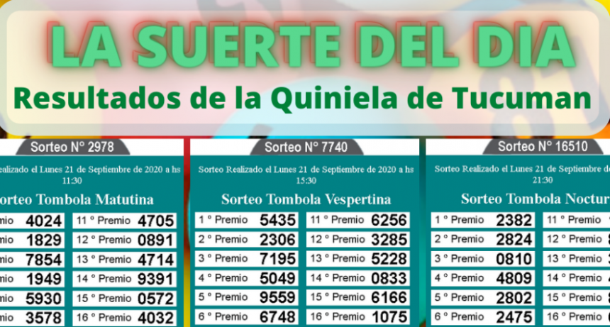 LOS NÚMEROS DEL DÍA Y DE TU SUERTE 