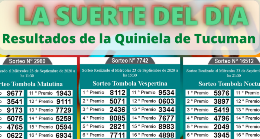 LOS NÚMEROS DEL DÍA Y DE TU SUERTE 