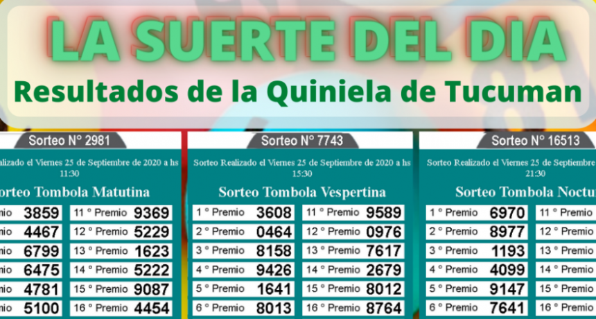 LOS NÚMEROS DEL DÍA Y DE TU SUERTE 