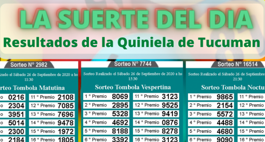 LOS NÚMEROS DEL DÍA Y DE TU SUERTE 