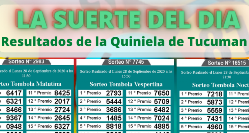 LOS NÚMEROS DEL DÍA Y DE TU SUERTE 