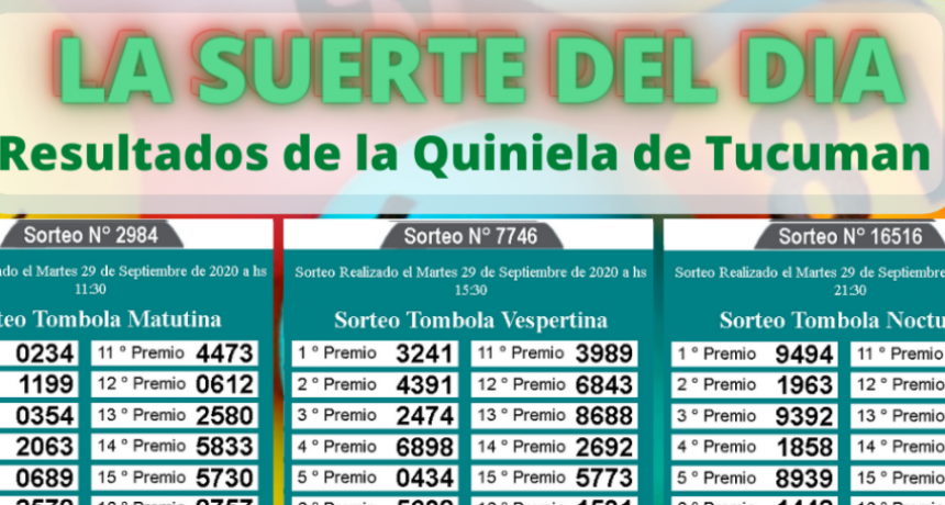 LOS NÚMEROS DEL DÍA Y DE TU SUERTE 