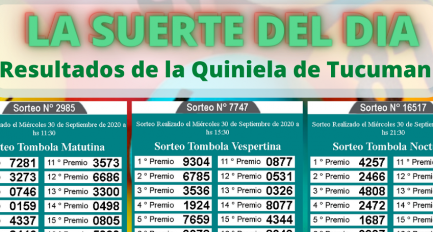 LOS NÚMEROS DEL DÍA Y DE TU SUERTE 