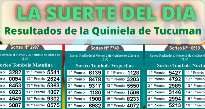 LOS NÚMEROS DEL DÍA Y DE TU SUERTE 