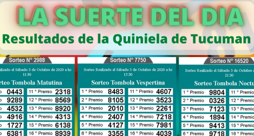 LOS NÚMEROS DEL DÍA Y DE TU SUERTE 