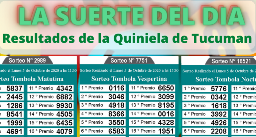LOS NÚMEROS DEL DÍA Y DE TU SUERTE 