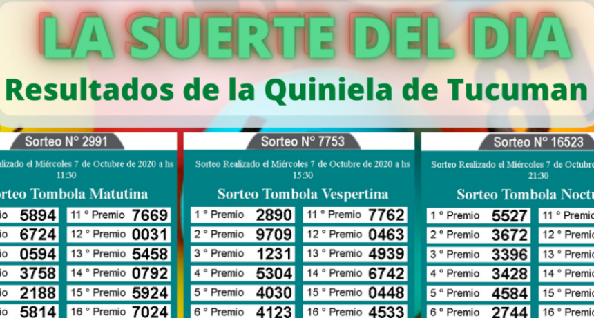LOS NÚMEROS DEL DÍA Y DE TU SUERTE 