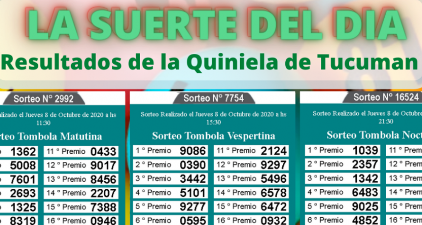 LOS NÚMEROS DEL DÍA Y DE TU SUERTE 