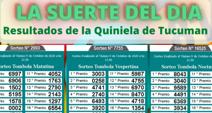 LOS NÚMEROS DEL DÍA Y DE TU SUERTE 