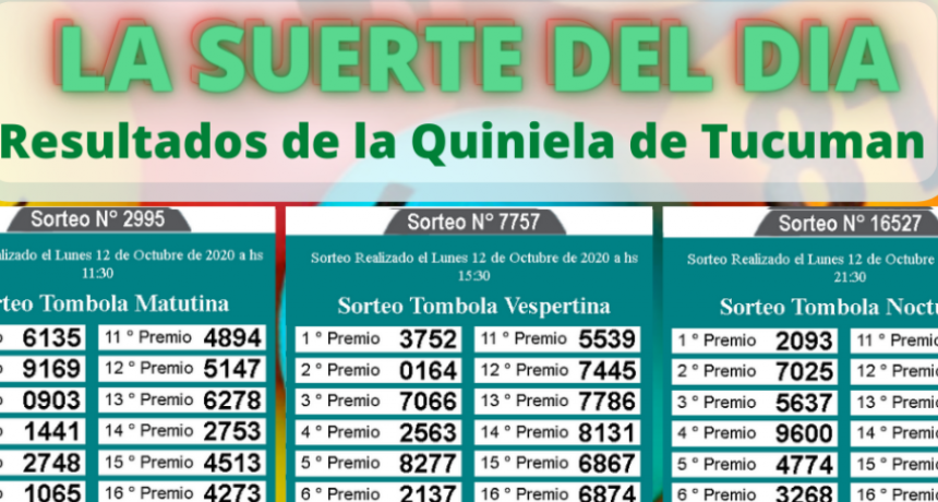 LOS NÚMEROS DEL DÍA Y DE TU SUERTE 