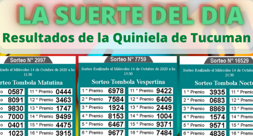 LOS NÚMEROS DEL DÍA Y DE TU SUERTE 