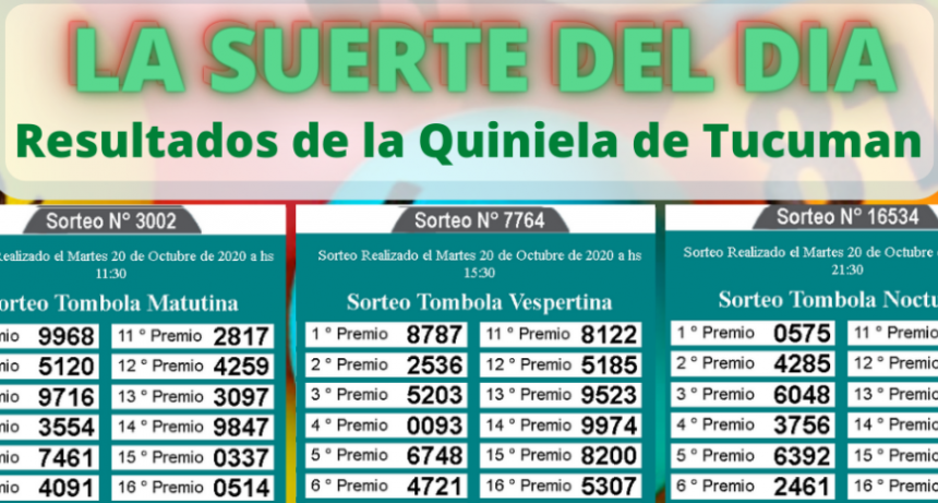 LOS NÚMEROS DEL DÍA Y DE TU SUERTE 