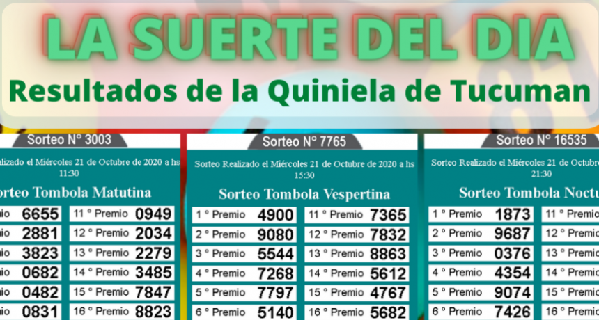LOS NÚMEROS DEL DÍA Y DE TU SUERTE 
