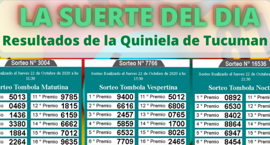LOS NÚMEROS DEL DÍA Y DE TU SUERTE 