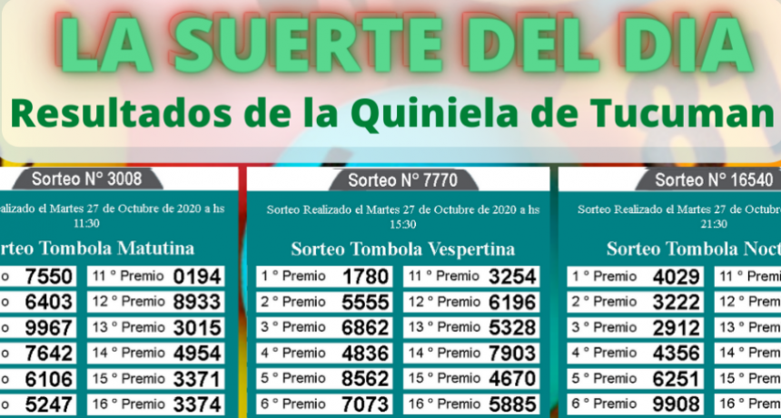 LOS NÚMEROS DEL DÍA Y DE TU SUERTE 