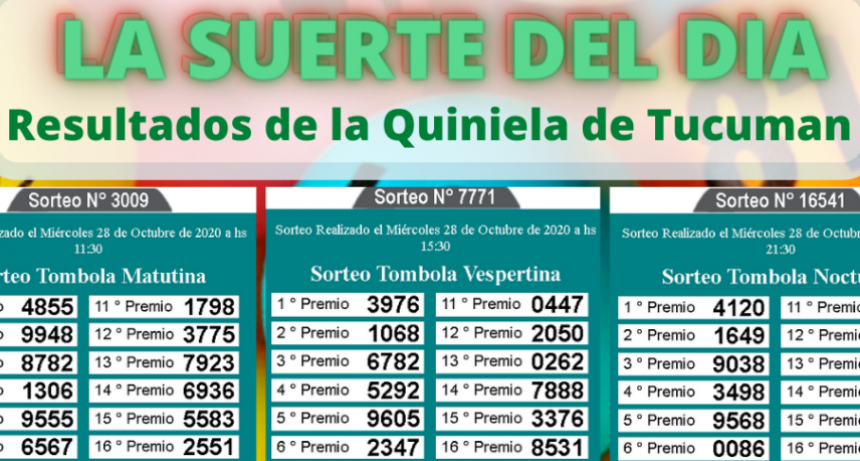 LOS NÚMEROS DEL DÍA Y DE TU SUERTE 