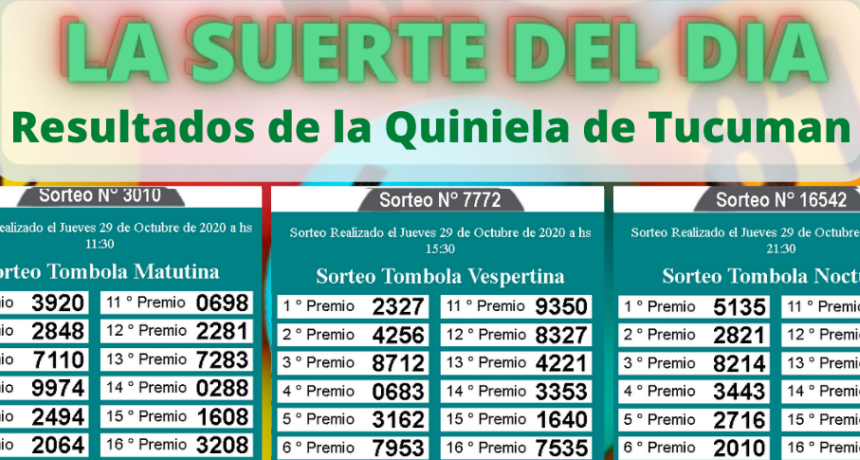 LOS NÚMEROS DEL DÍA Y DE TU SUERTE 