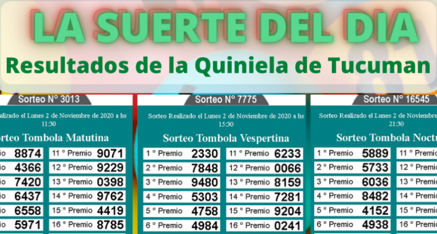 LOS NÚMEROS DEL DÍA Y DE TU SUERTE 