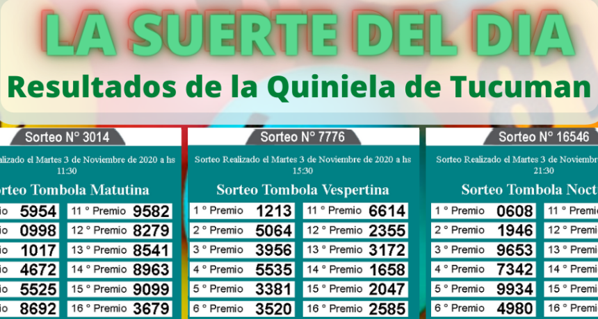 LOS NÚMEROS DEL DÍA Y DE TU SUERTE 