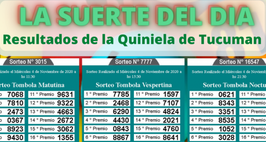 LOS NÚMEROS DEL DÍA Y DE TU SUERTE 