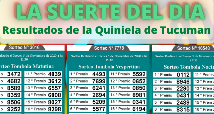LOS NÚMEROS DEL DÍA Y DE TU SUERTE 
