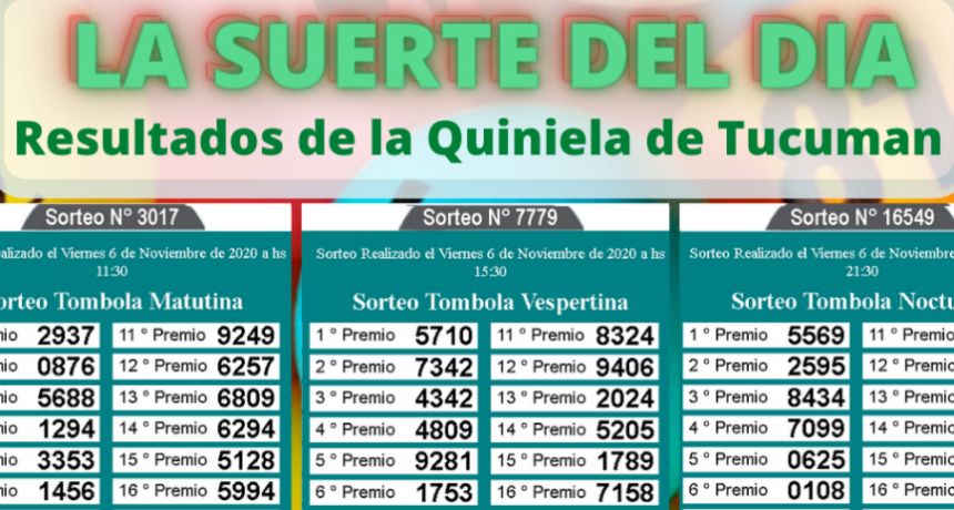 LOS NÚMEROS DEL DÍA Y DE TU SUERTE 