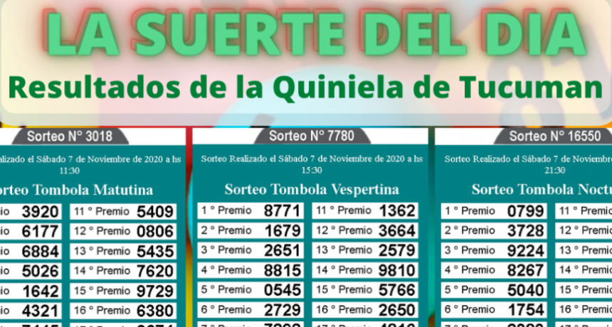LOS NÚMEROS DEL DÍA Y DE TU SUERTE 