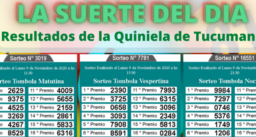 LOS NÚMEROS DEL DÍA Y DE TU SUERTE 