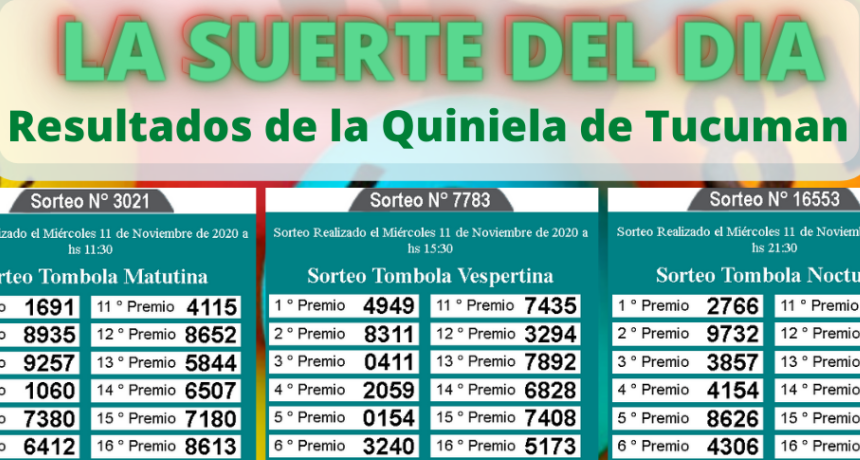 LOS NÚMEROS DEL DÍA Y DE TU SUERTE 